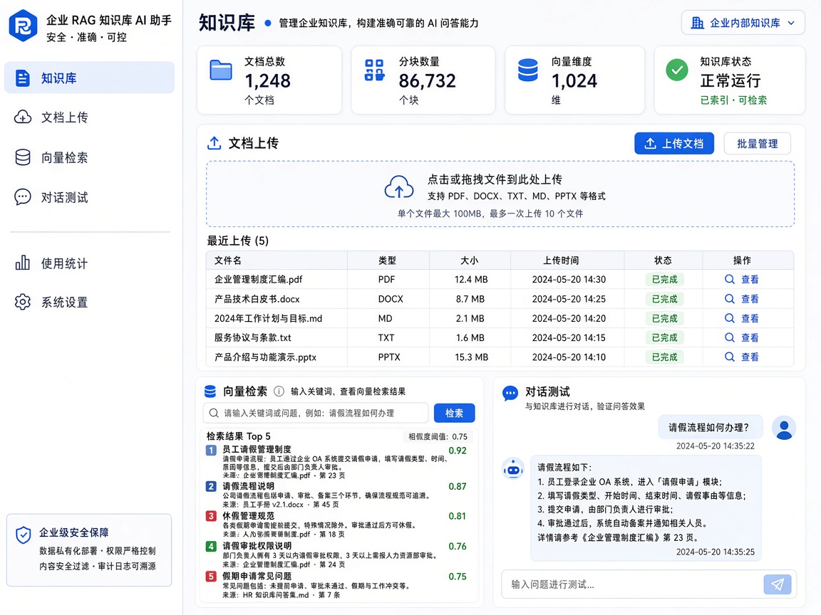 企业知识库 RAG Agent