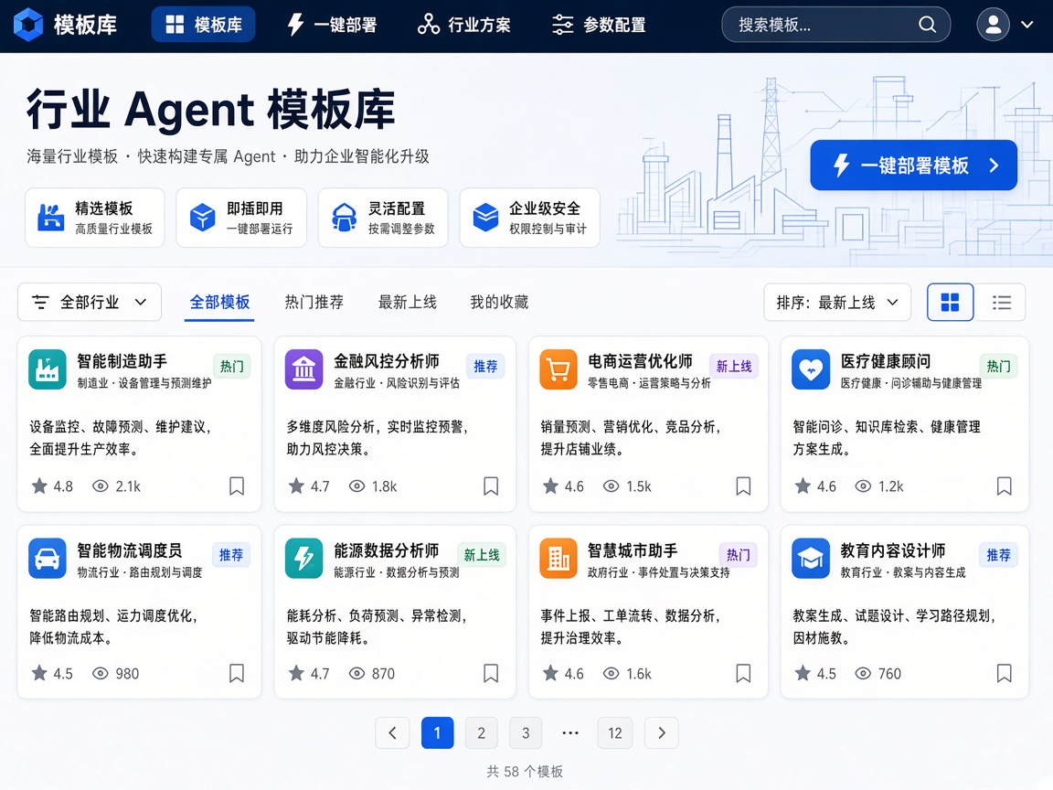 行业 Agent 模板库